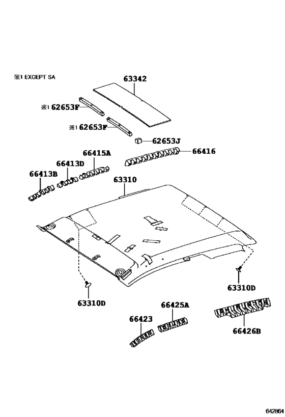 Roof Headlining & Silencer Pad