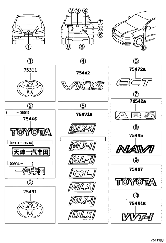Emblem & Name Plate (Exterior & Interior)