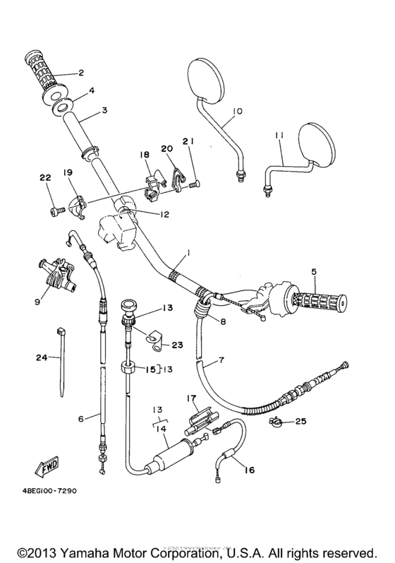 Steering handle & cable