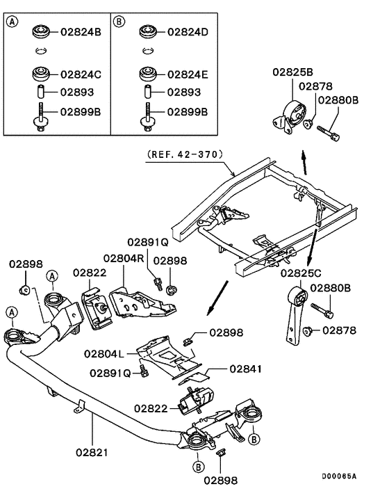 Engine mounting & support