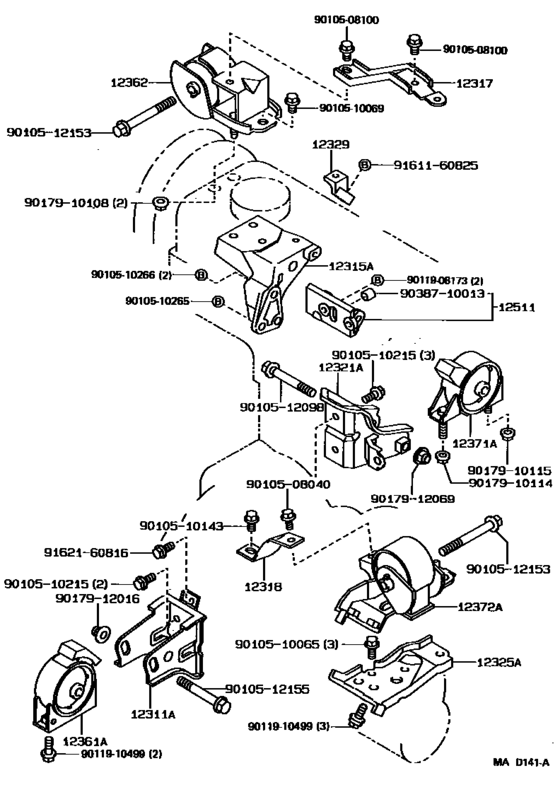 Mounting