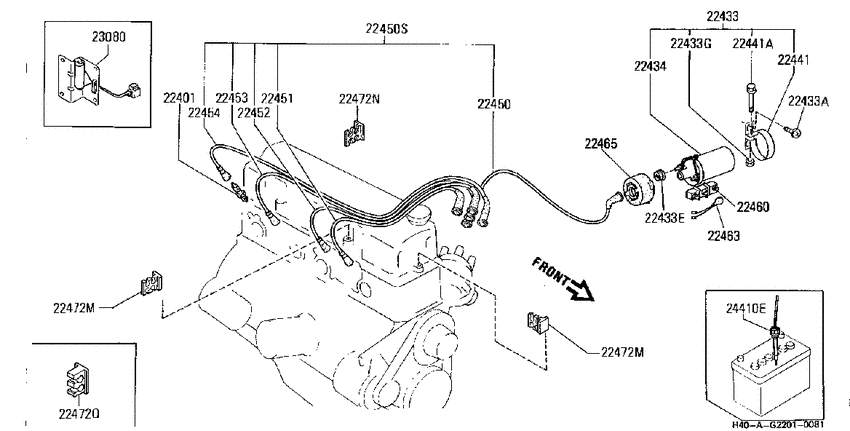 Ignition System