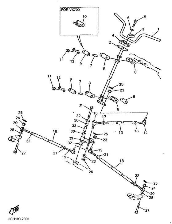 Steering