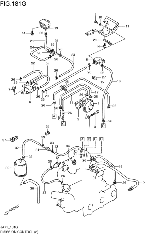 emission control