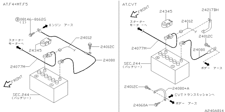 Wiring