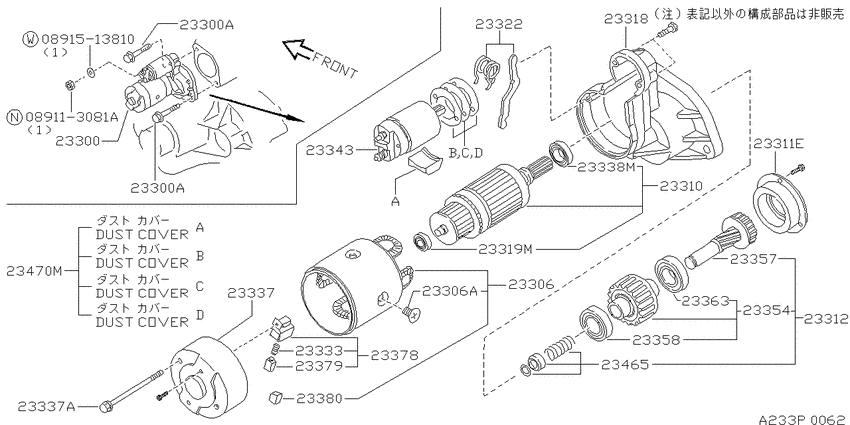 Starter motor