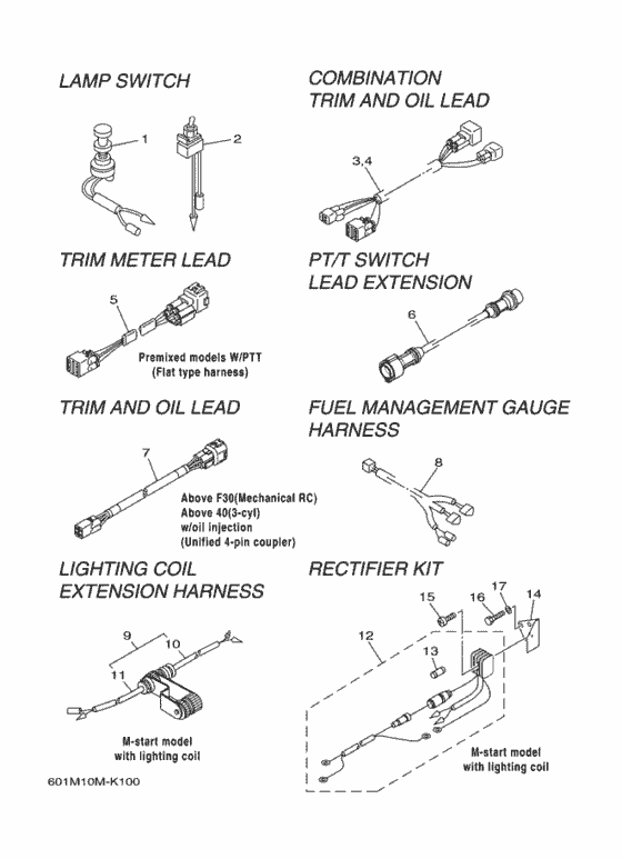 Wire harness 2
