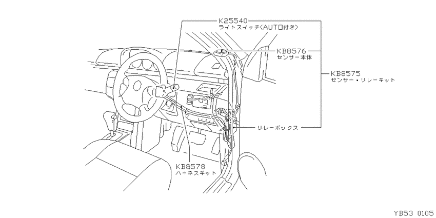 ﾃﾞﾝｿｳﾋﾝ,ｿﾉﾀ