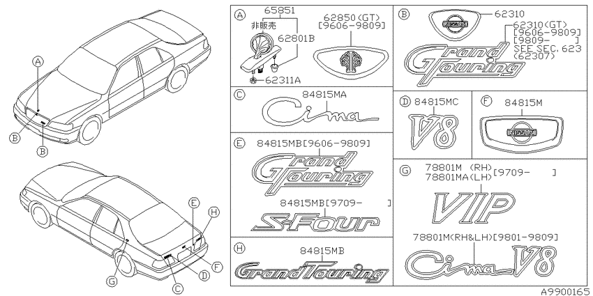 Emblem & name label