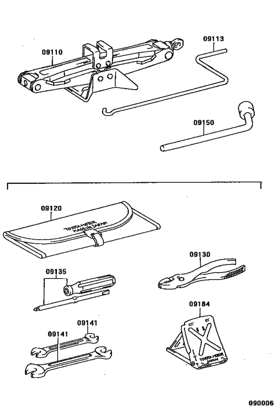 Standard Tool