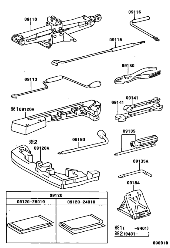 Standard Tool