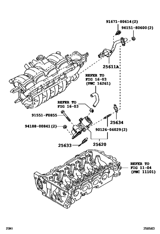 Exhaust Gas Recirculation System