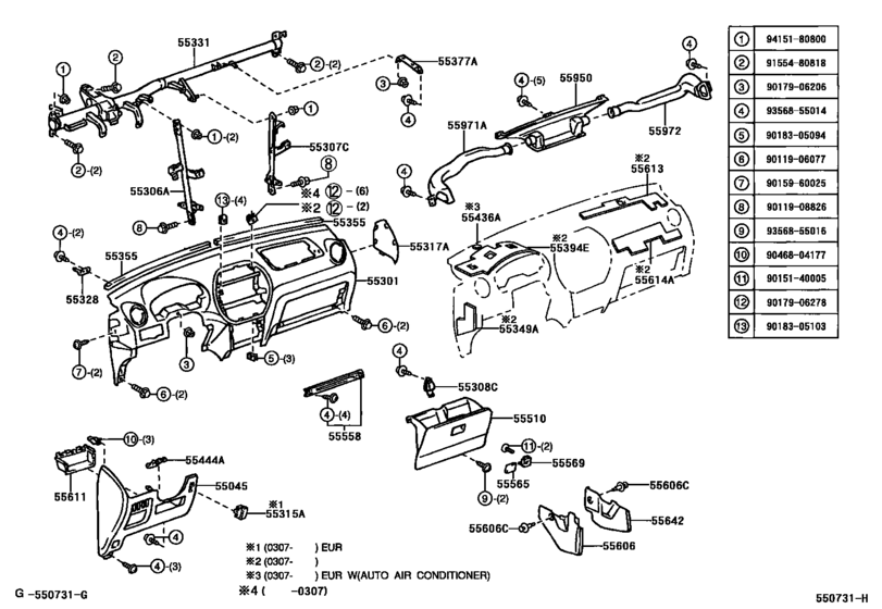 Instrument Panel & Glove Compartment
