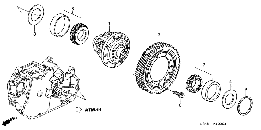 Differential