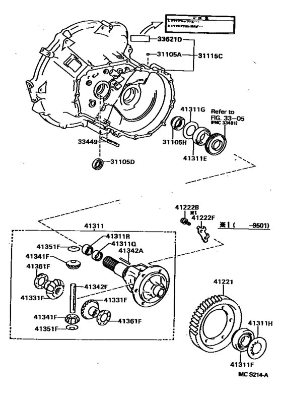 Front Axle Housing & Differential