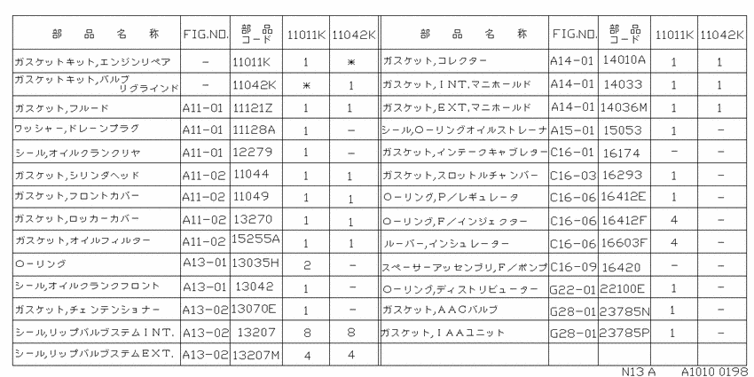Engine gasket kit