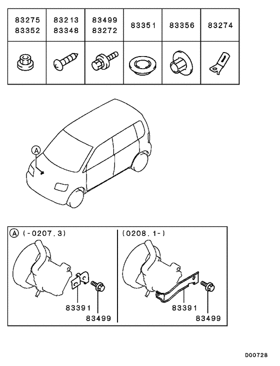 Wiring & attaching parts