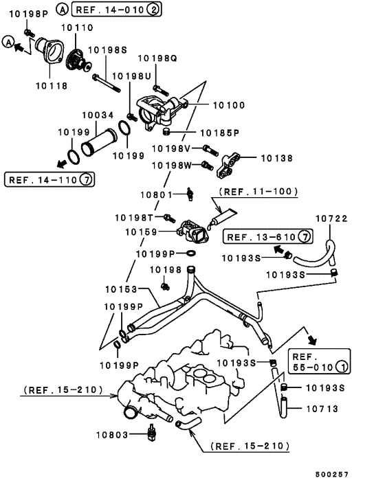 Water pipe & thermostat