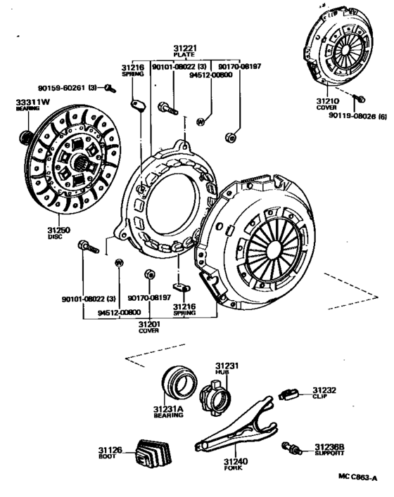 Clutch & Release Fork