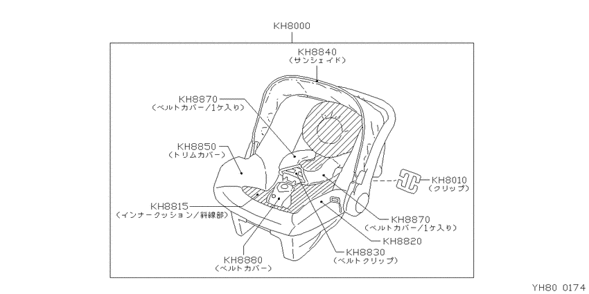 ﾁｬｲﾙﾄﾞｼｰﾄ
