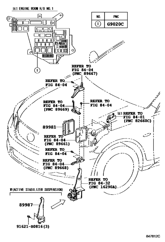 Hv Control Computer