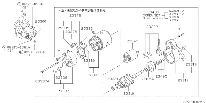 Starter motor