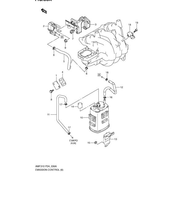 Emission control