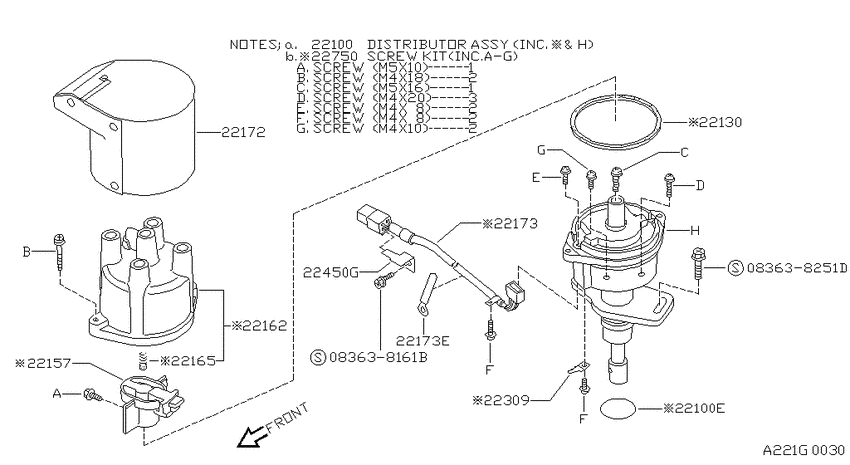 Distributor