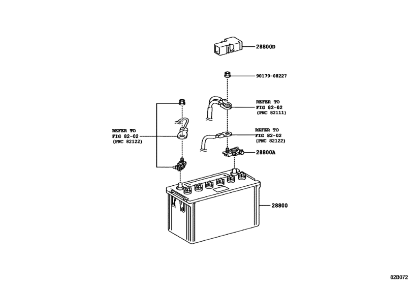 Battery & Battery Cable