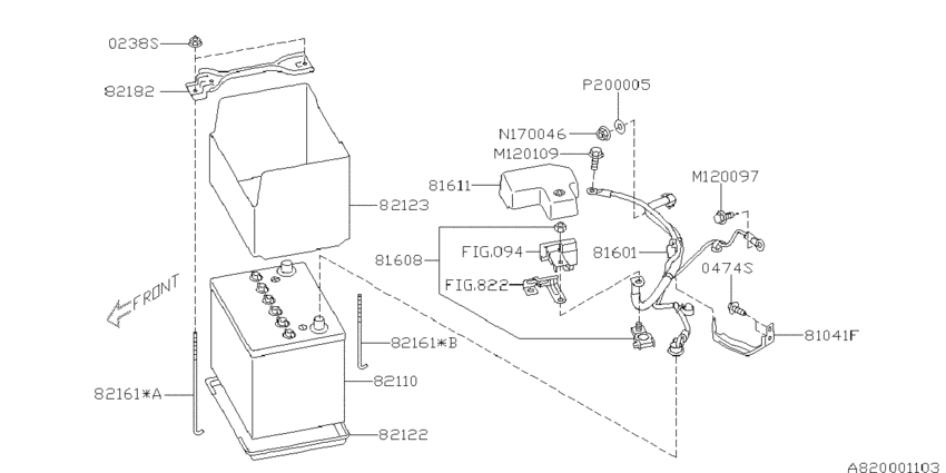 Battery equipment