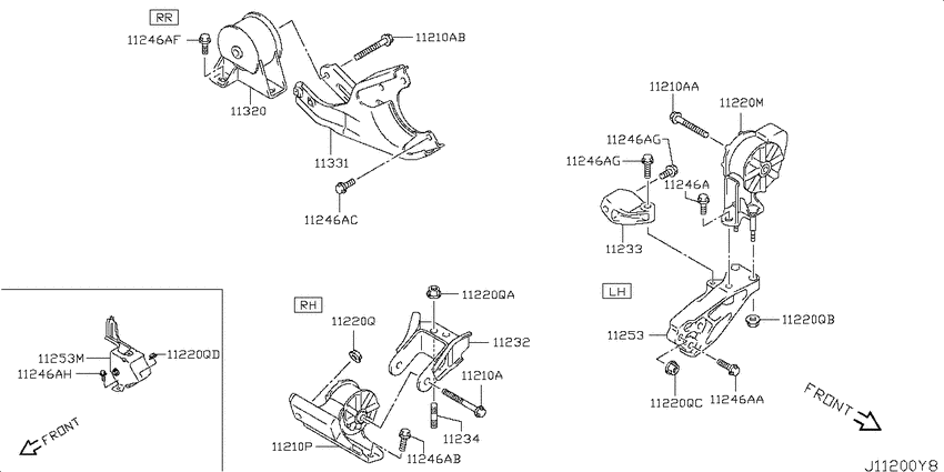 Engine & transmission   mounting