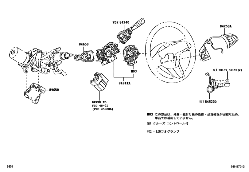 Switch & Relay & Computer