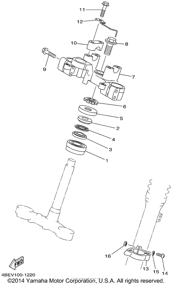 Steering