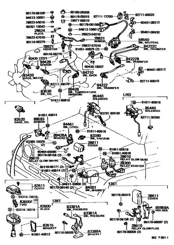 Switch & Relay & Computer