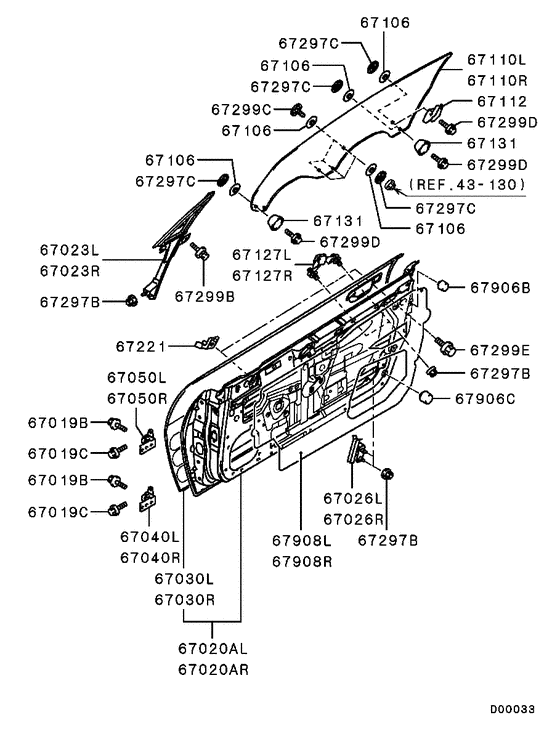 Front door panel & glass