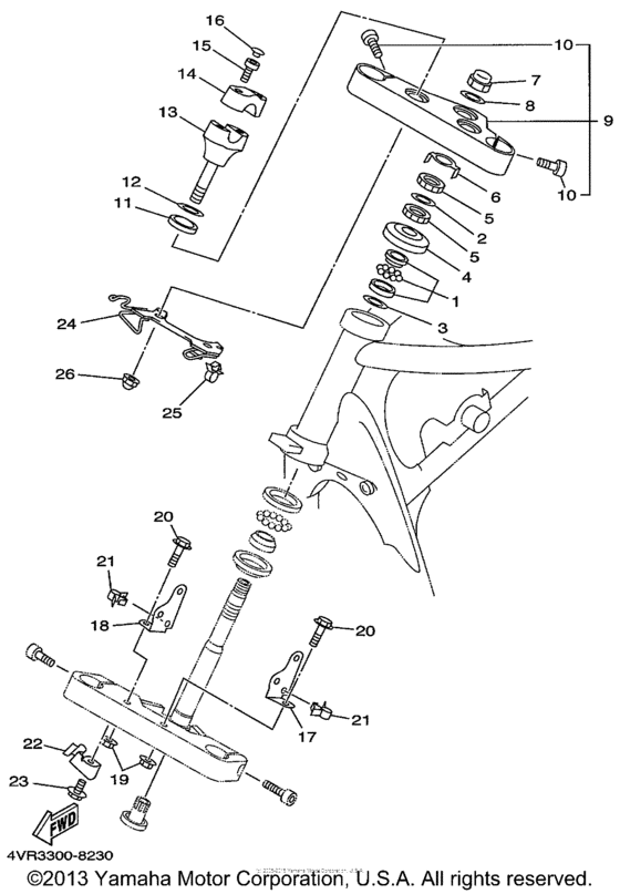 Steering