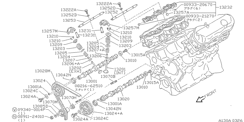 Camshaft & valve mechanism