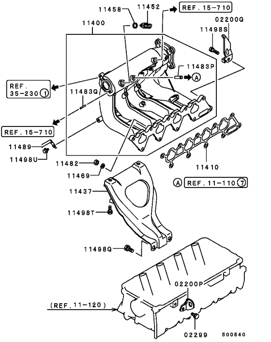 Inlet manifold