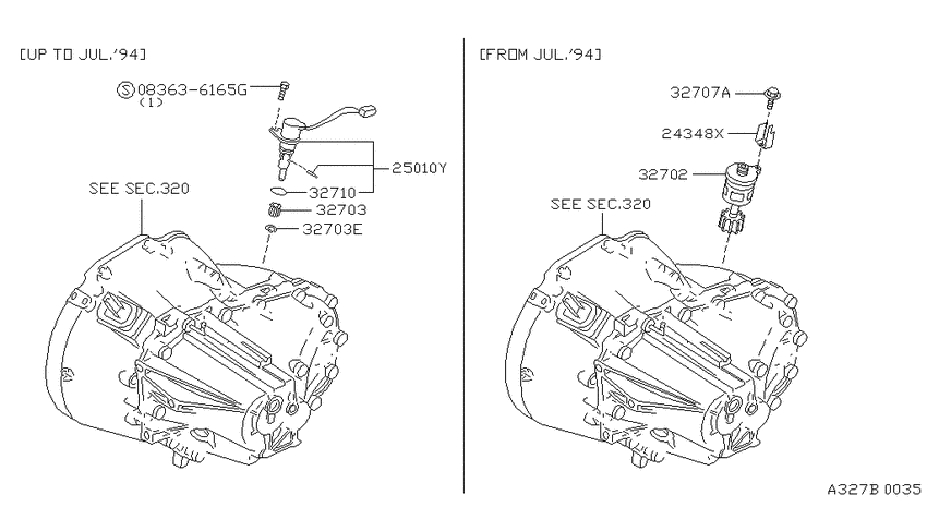 Speedometer pinion