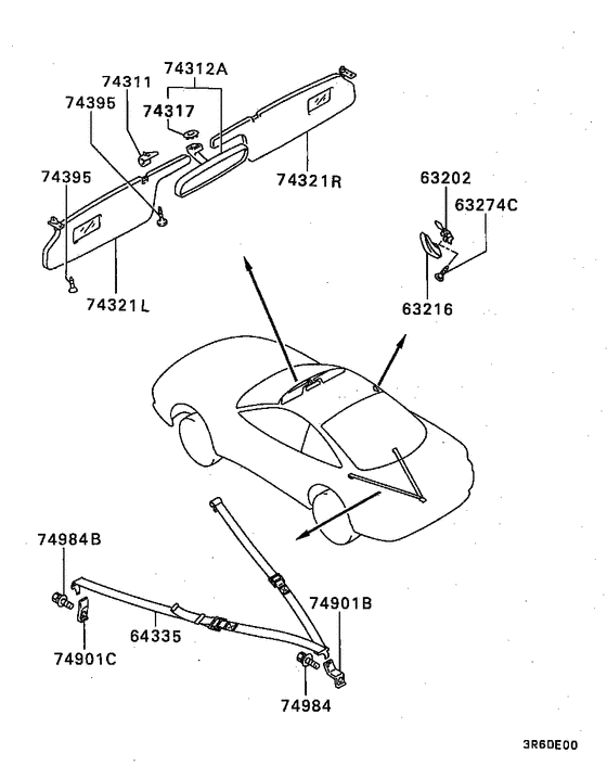 Mirror,grips & sunvisor