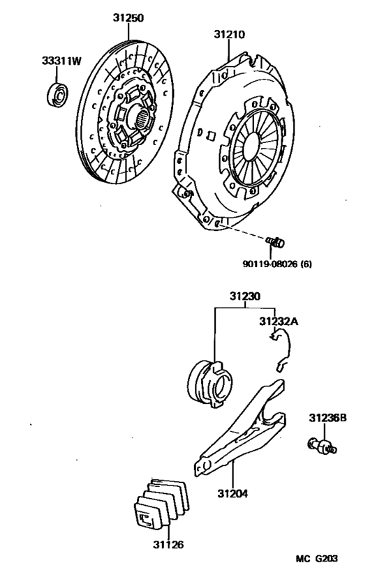 Clutch & Release Fork
