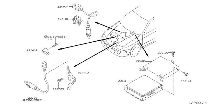 Engine control module