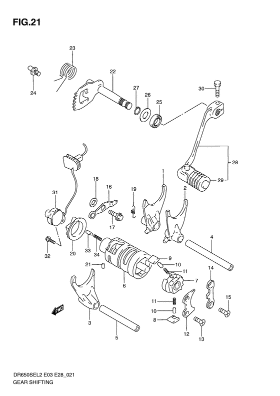Gear shifting