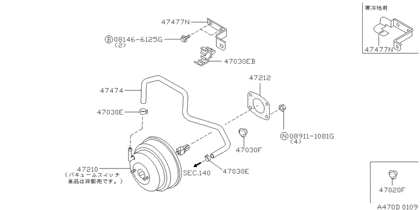 Brake servo &       servo control
