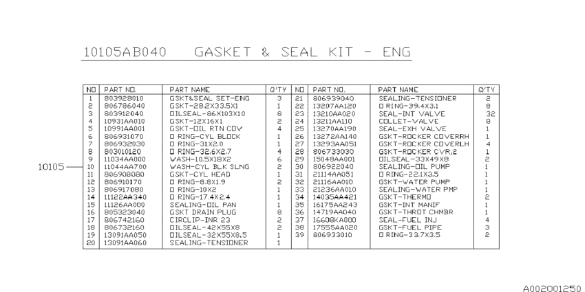 Engine gasket & seal kit