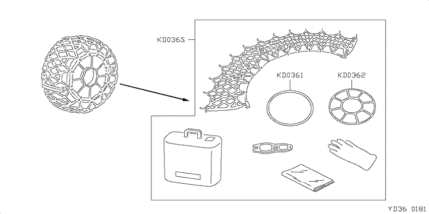 ﾀｲﾔﾁｴｰﾝ