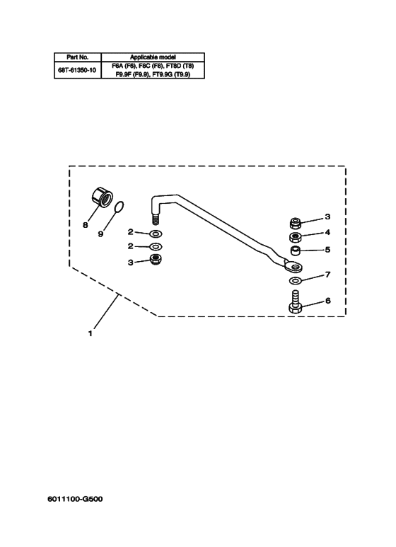 Steering guide 2