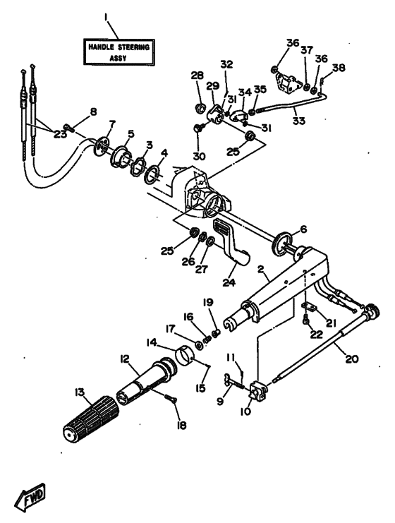 Steering