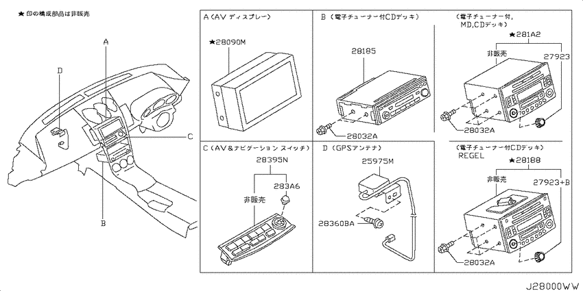 Audio & visual