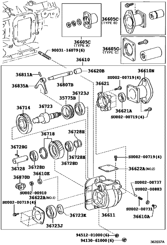 Power Take-Off Case & Gear